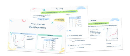 8th Grade Math Intervention Pack