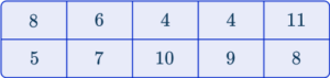 Sampling Methods - Math Steps, Examples & Questions