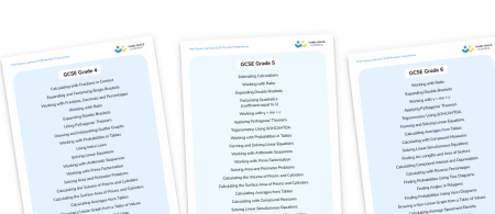 GCSE Maths Revision Lists by Grade