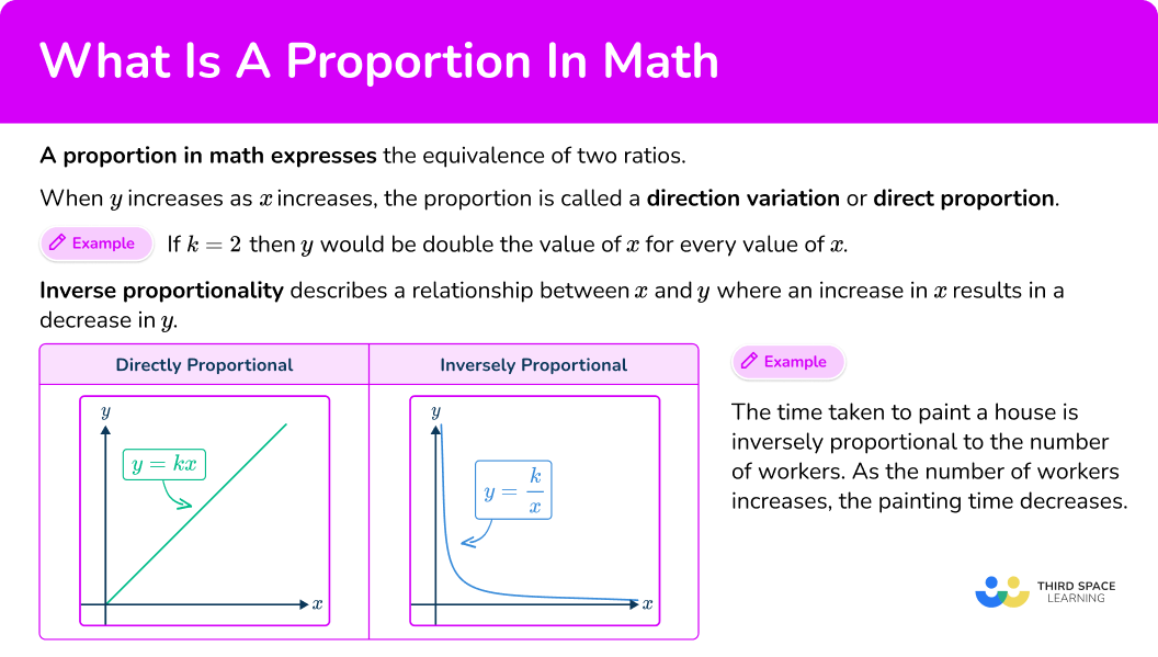 What is a proportion in math?