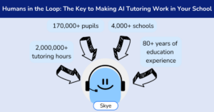 The Third Space Learning Blog