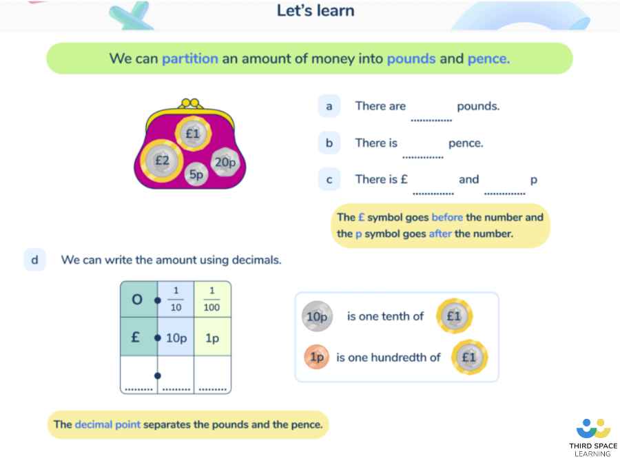Third Space online session on writing money using £ and p's