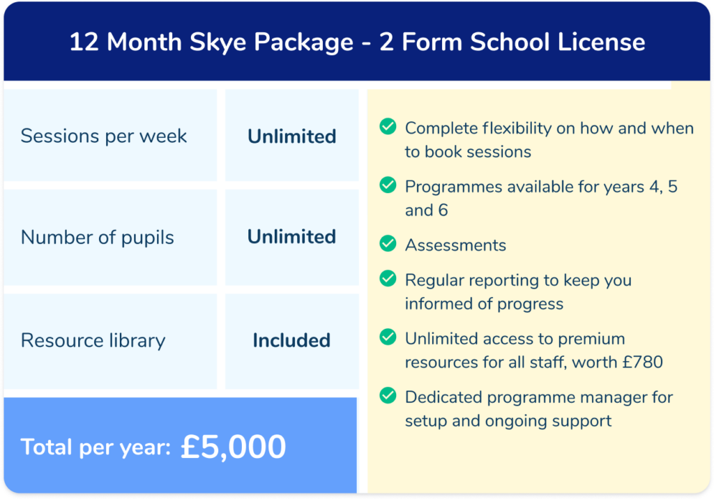 Online tutoring annual price with Skye for a two form entry primary school 