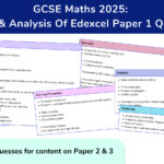GCSE 2025 Paper 1 Analysis OG image