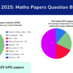 SATs embargo blog 2025 OG image