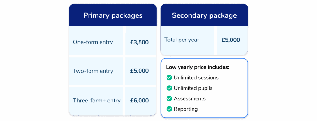 Primary and secondary schools AI maths tutoring pricing