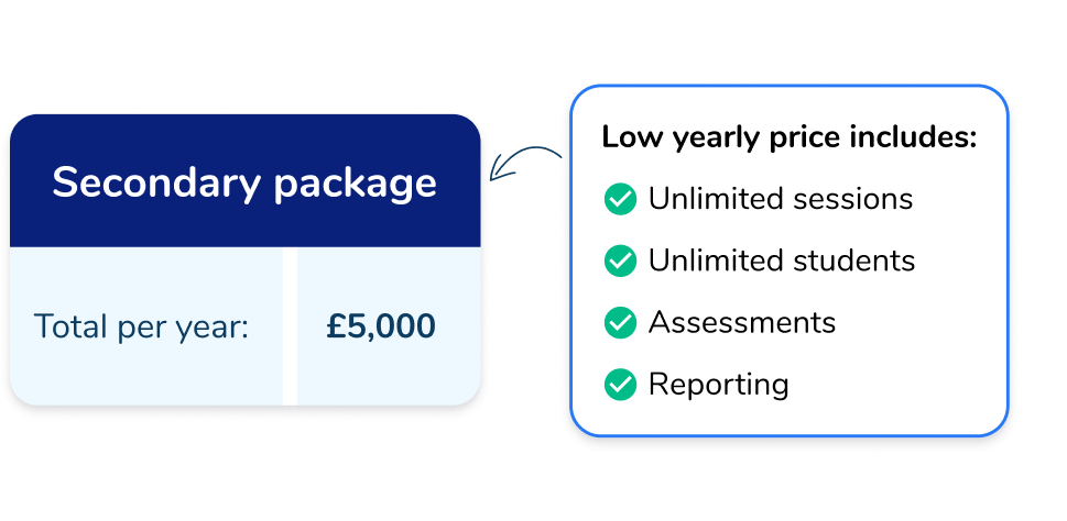 GCSE Maths Tutoring Programmes