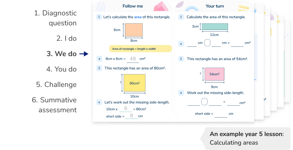 <h2 id=lesson>Structured and scaffolded Year 5 maths tutoring lessons</h2>