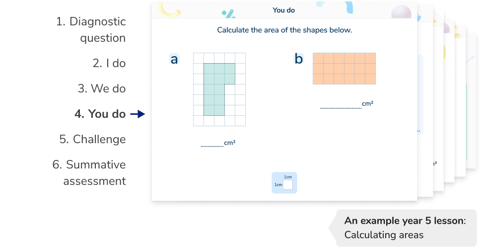 <h2 id=lesson>Structured and scaffolded Year 5 maths tutoring lessons</h2>