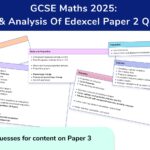 GCSE 2025 Paper 2 Analysis OG image