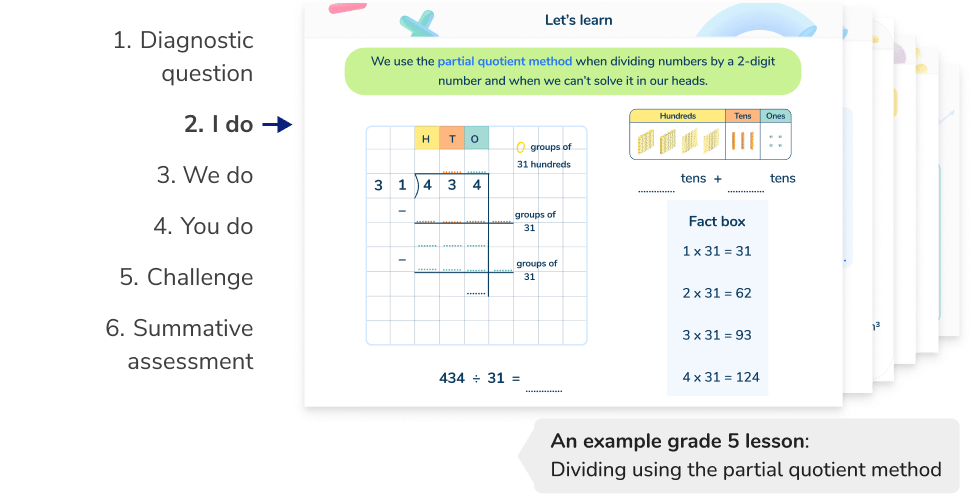 <h4 class="mb-4">Built by teachers with over a decade of tutoring experience</h4>