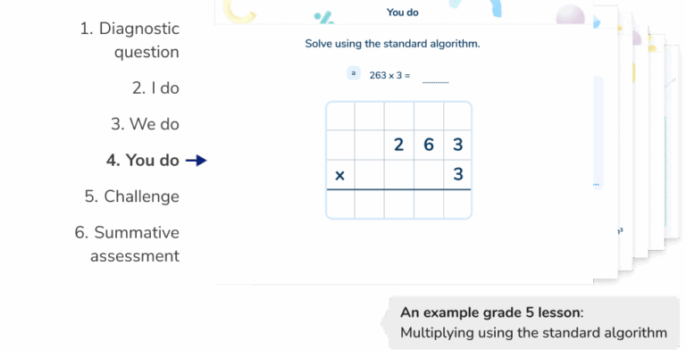 AI Math Tutor - Third Space Learning