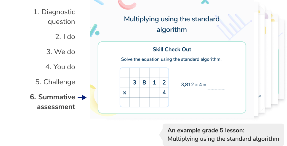 grade 5 Multiplying using the standard algorithm slide 6