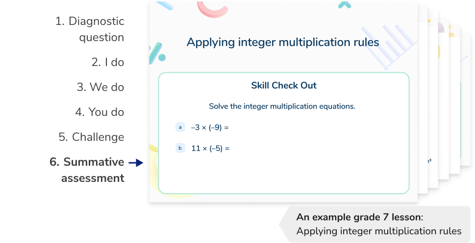<h2 id="lessons">Structured, scaffolded lessons from a high school math tutor</h2>