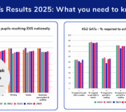 SATs Results 2025: Headlines & Next Steps For Senior Leaders