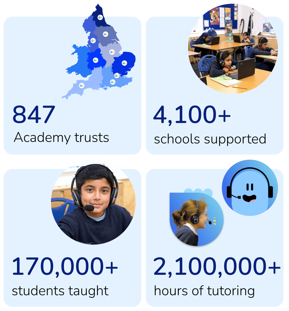 <h2>Our story</h2><br>