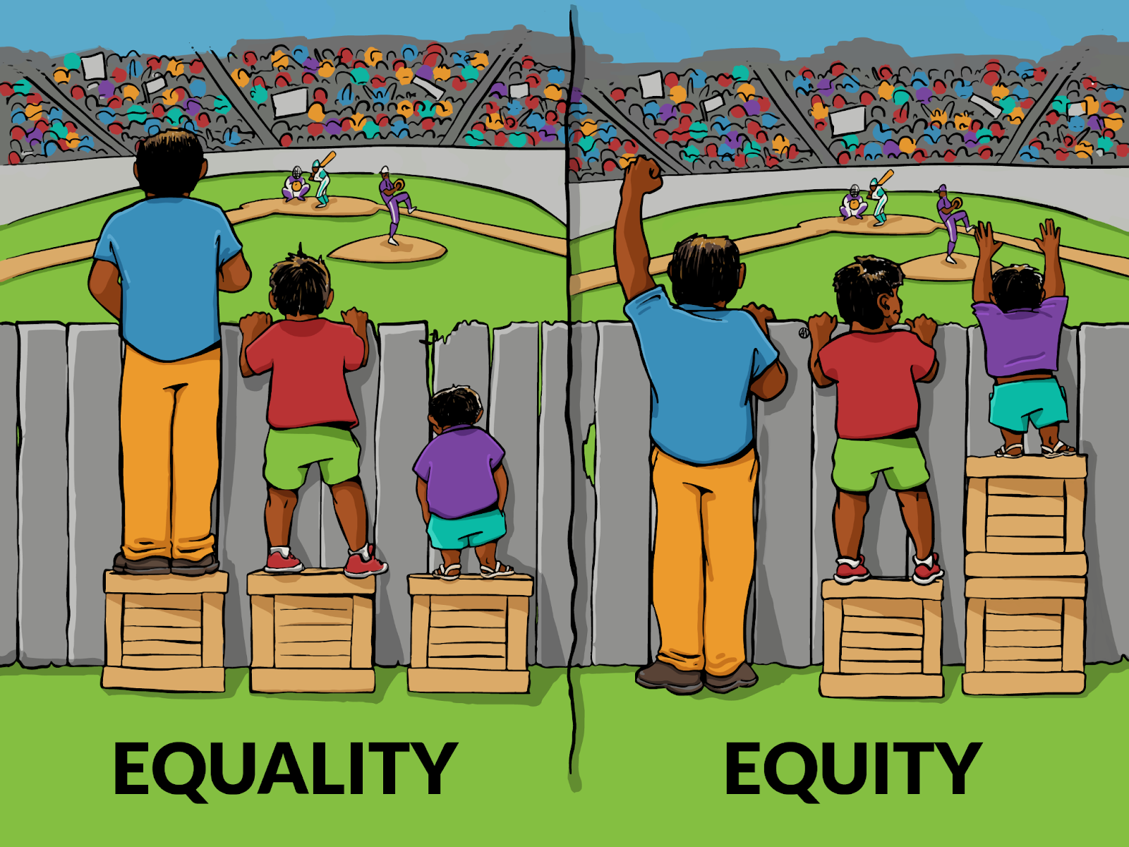 Equity vs equality image by Angus Maguire