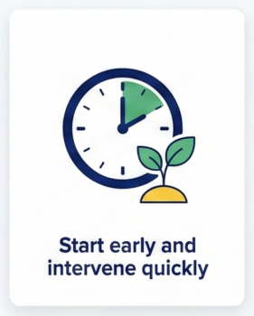 Maths Intervention Programmes