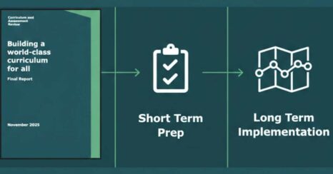 Curriculum And Assessment Review, Report and Response: How To Prepare Your School For Curriculum Change