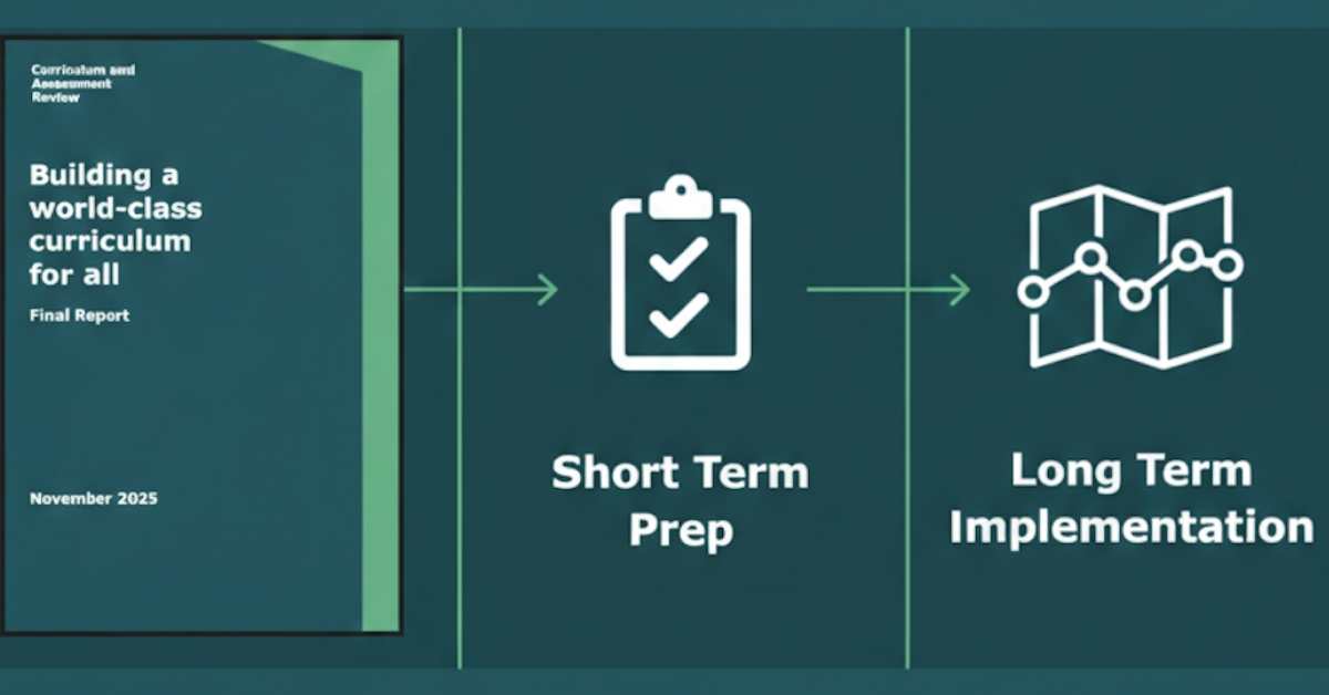 Curriculum Assessment Review CAR