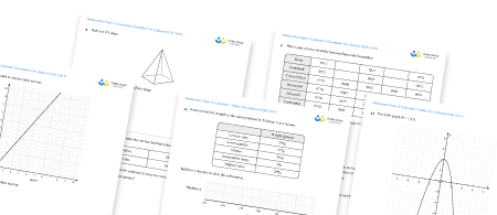 Edexcel Maths Foundation & Higher Papers: Set 5 (2026)