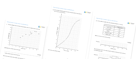 Edexcel, AQA and OCR Foundation and Higher Papers: Set 5 (2026)