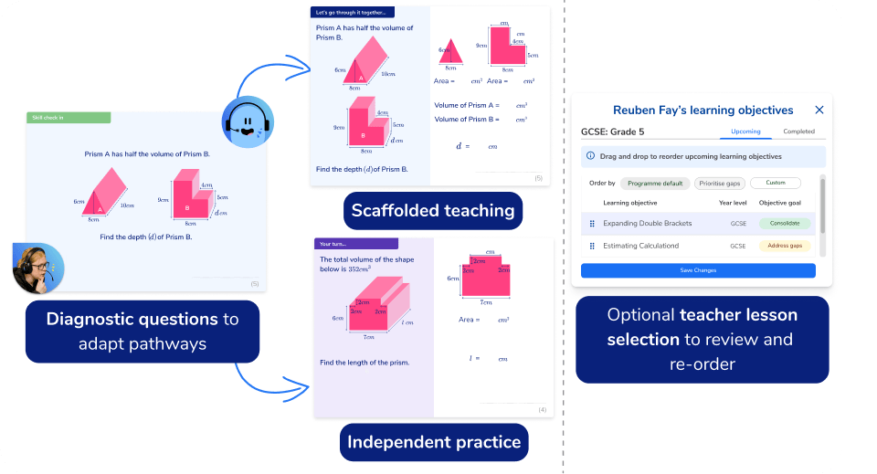 Form time idea: secondary maths tutoring with AI maths tutor, Skye