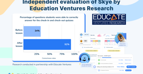 What Educate Ventures Research Independent Evaluation Found About High-Impact AI Maths Tutoring