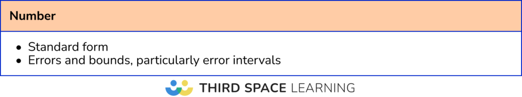 Most frequent calculator number topics: Higher