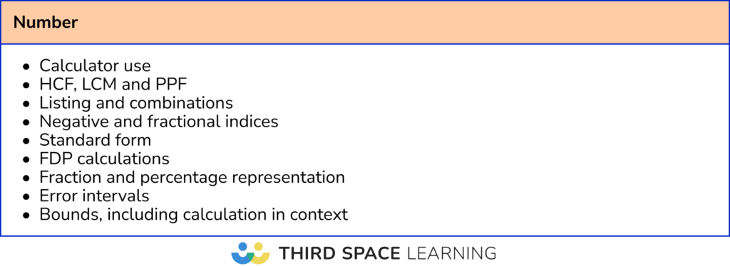 Number topics to revise for Edexcel maths Paper 2 and 3: Higher