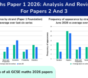 GCSE Maths Paper 1 2026: Analysis And Revision Focus For Papers 2 And 3