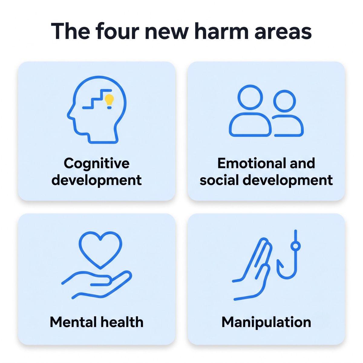 Four new harm areas identified in the DfE's refresh of their AI safety guidance