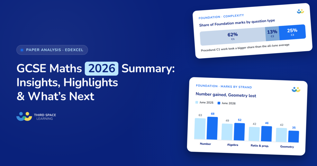 GCSE Maths 2026 Summary: Insights, Highlights & What’s Next