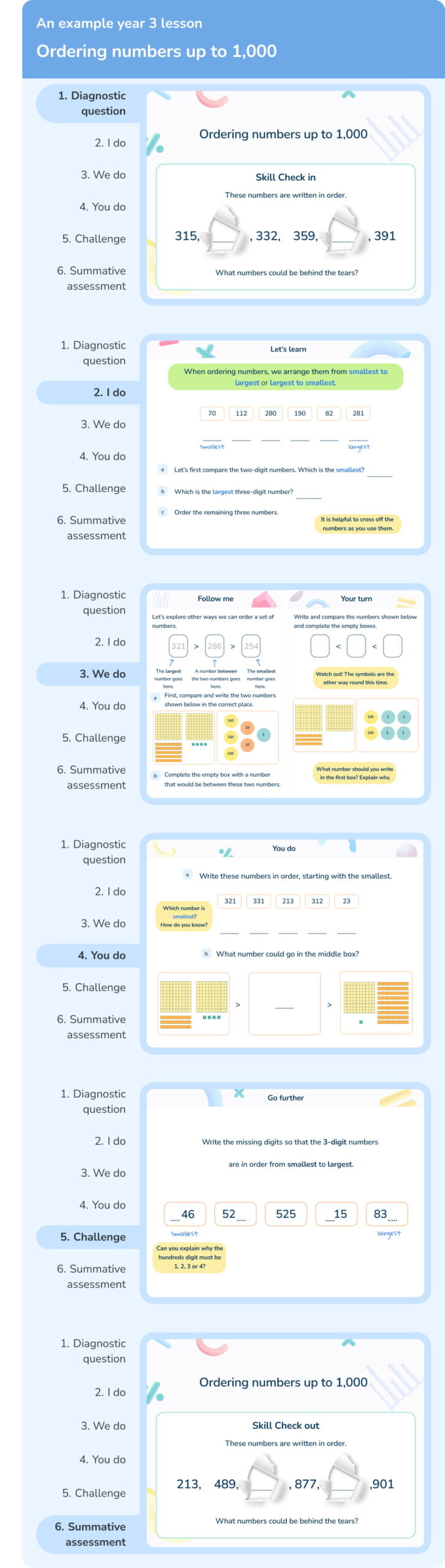 <h2 id=lesson>Structured and scaffolded Year 3 maths tutoring lessons</h2>