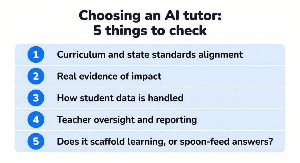 5 things to consider when choosing an AI tutor