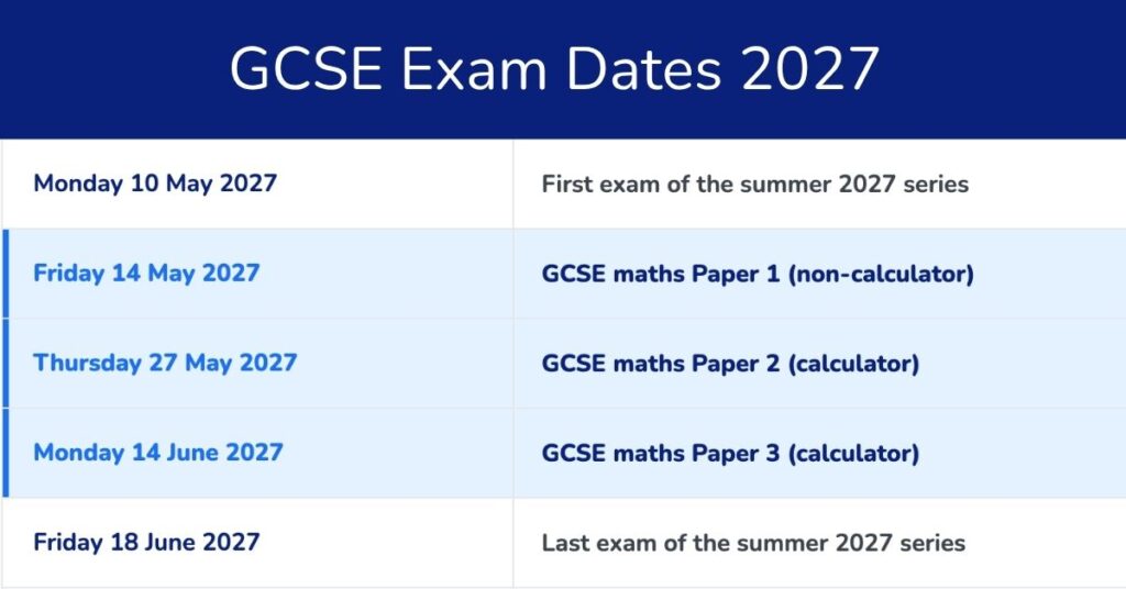 GCSE Exam Dates 2027: Full Timetable And Key Dates For Schools