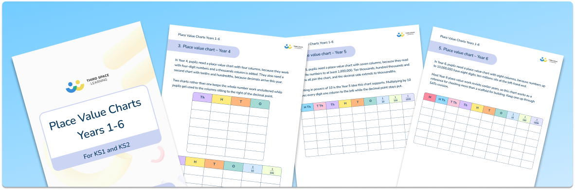 Free Place Value Charts For KS1 And KS2: Printable Charts By Year Group