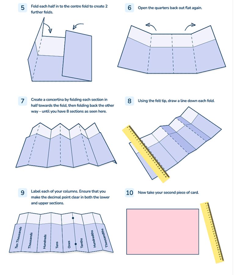 How to make your place value concertina step 2