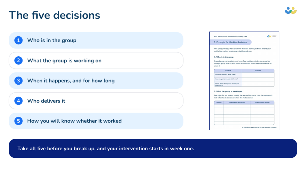 The five decisions to take before half term to plan a primary maths intervention