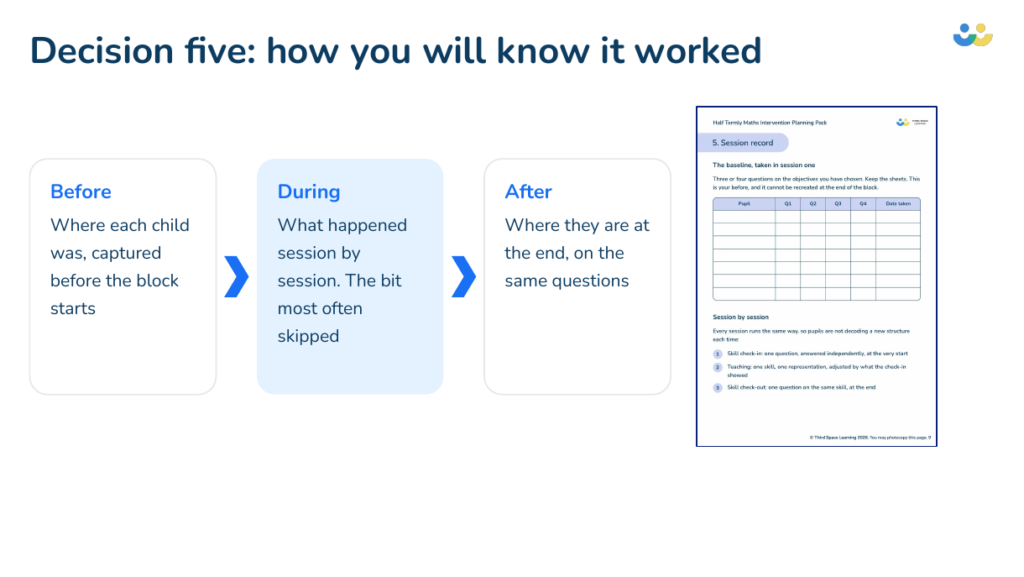 Measuring a maths intervention before, during and after the block