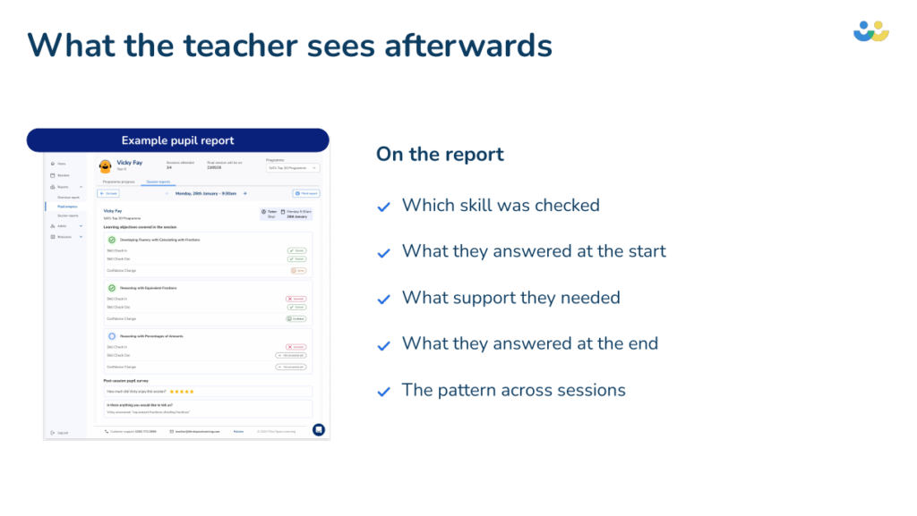 Example Skye pupil report showing the skill checked, the answers at the start and end, and the support needed