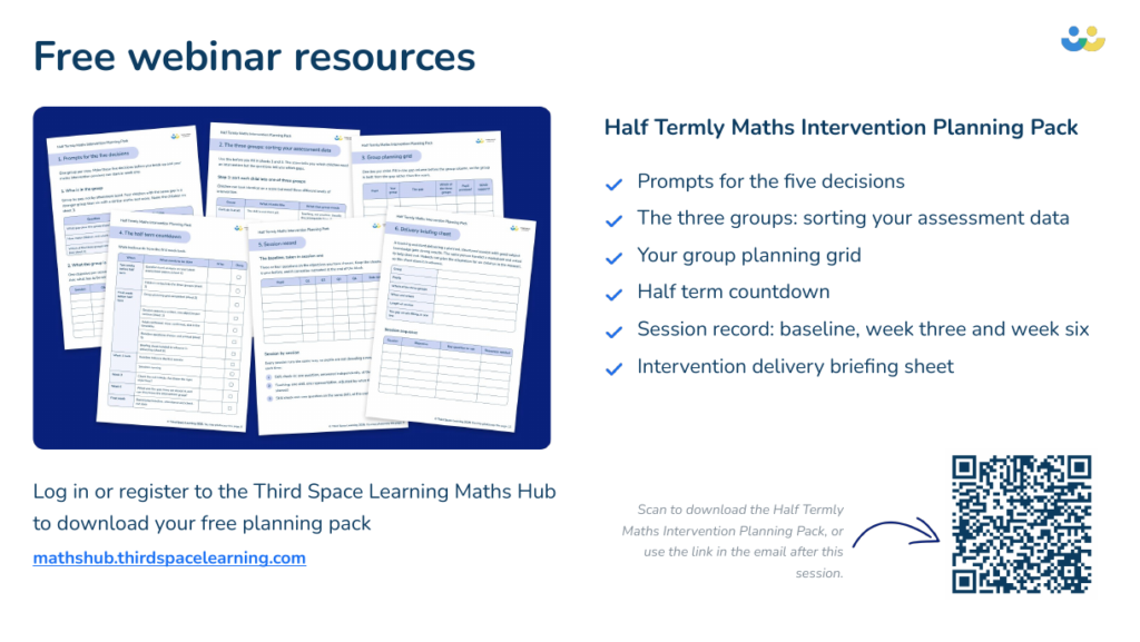 Contents of the Half Termly Maths Intervention Planning Pack from the primary maths intervention webinar